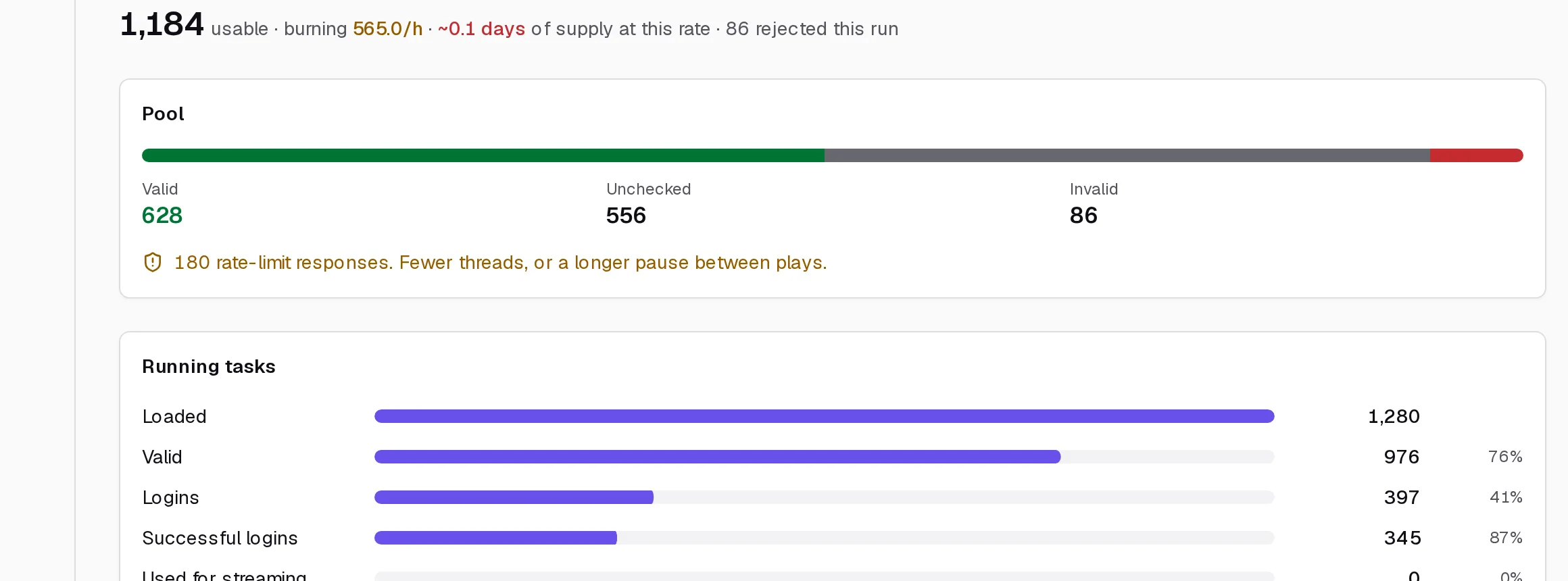 Account pool with burn rate and running task funnel