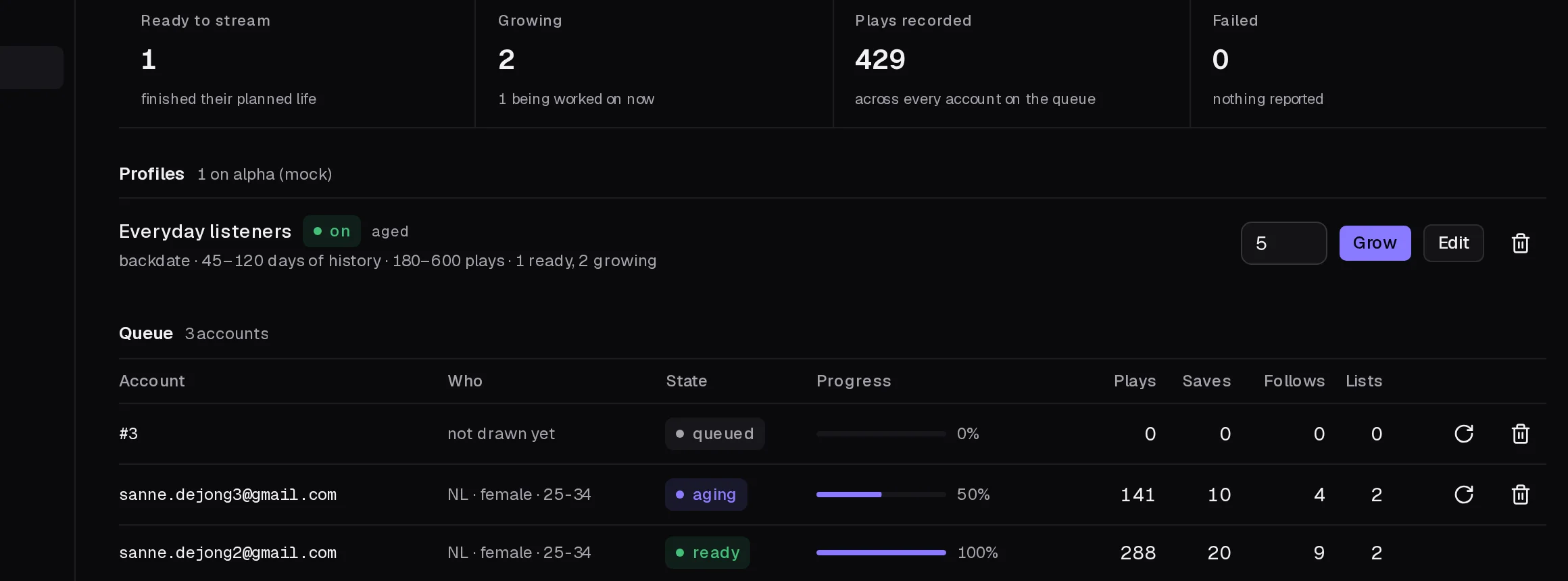 The aged listeners queue with progress per account