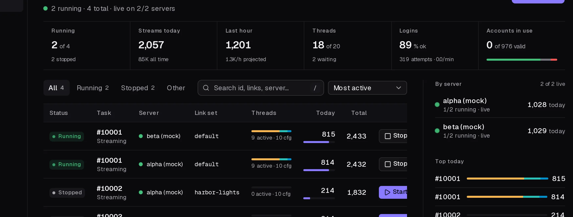 The tasks table with live thread bars